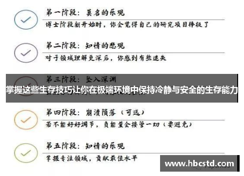 掌握这些生存技巧让你在极端环境中保持冷静与安全的生存能力